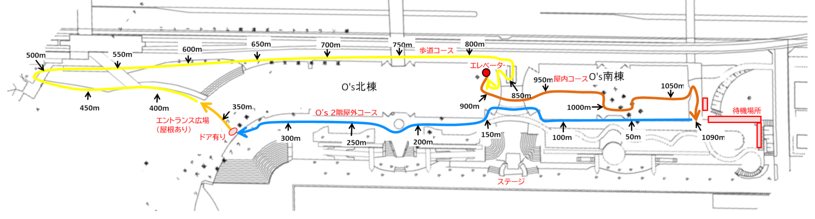 エクストラチャレンジの課題コース