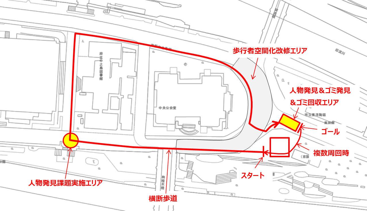 中之島チャレンジの課題コース